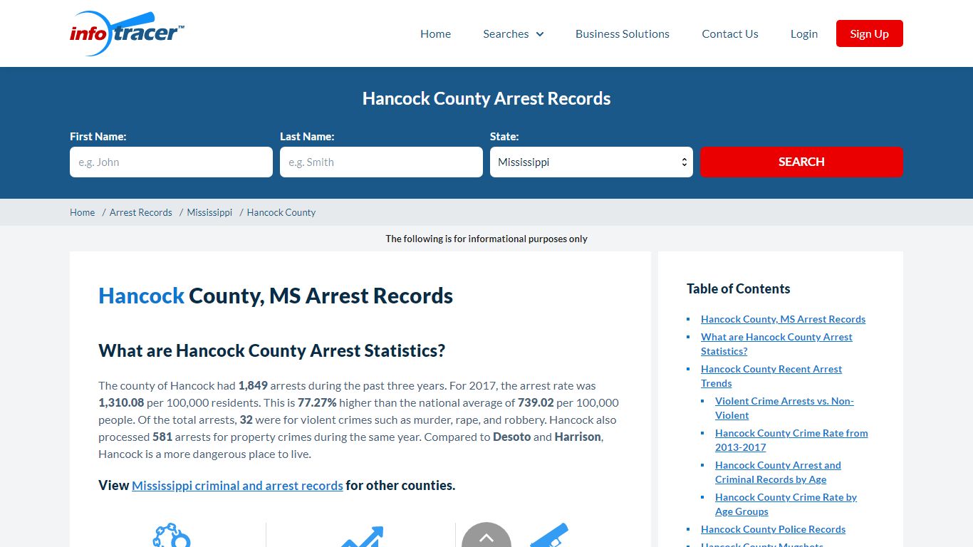 Hancock County, MS Arrests, Mugshots & Jail Records - InfoTracer